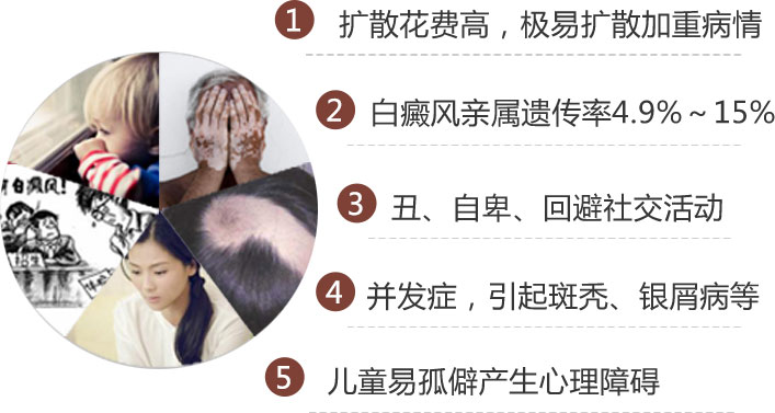 白癜风对患者生活的影响